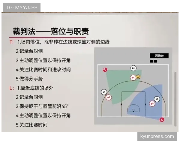篮球规则中封盖犯规判定依据是什么如何区分合法防守 篮球规则中封盖犯规判定依据是什么如何区分合法防守
