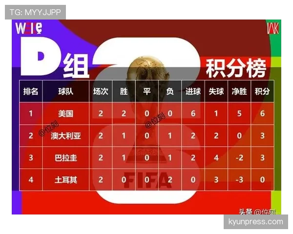 世界杯D组出线黑马预测